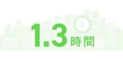 平均残業時間数/月 2.6時間