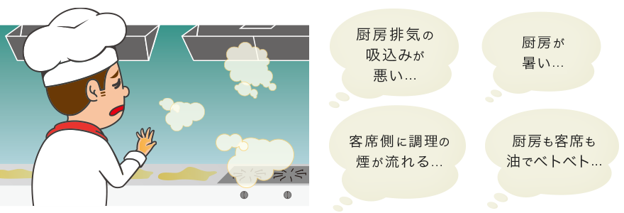 厨房が油臭い…排気フードの吸込みが悪い…客席側に調理の煙が流れる…厨房も客席も油でベトベト…