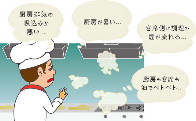 グリスフィルターのレンタルサービス|サービス紹介|エース工機 グリスフィルターのレンタルサービス|サービス紹介|エース工機